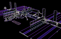 ISS sobel