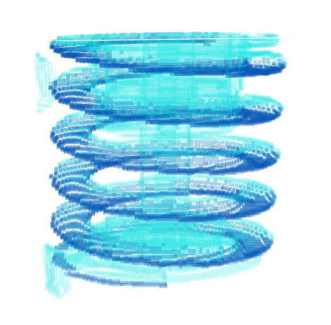 Nearest filter
